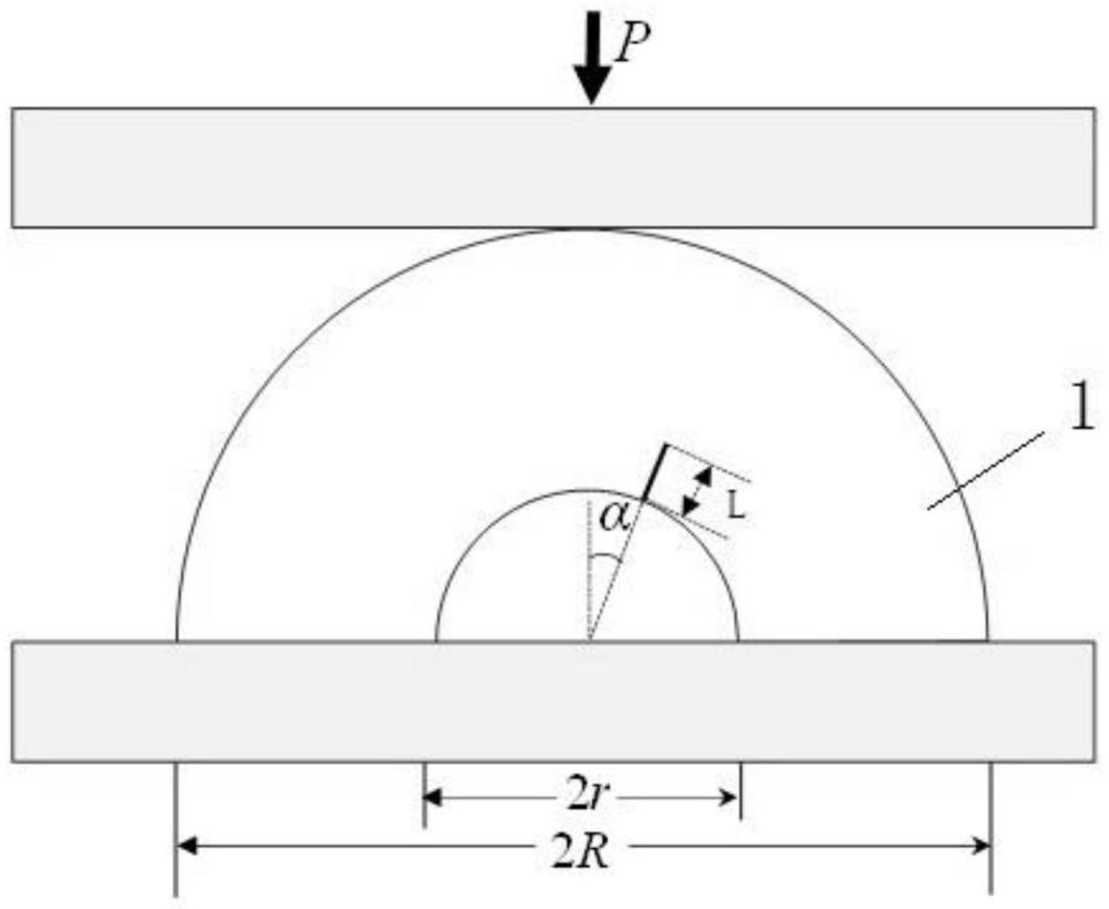 用于巖石I-II復(fù)合斷裂韌度測(cè)試的中心裂紋半圓環(huán)試件