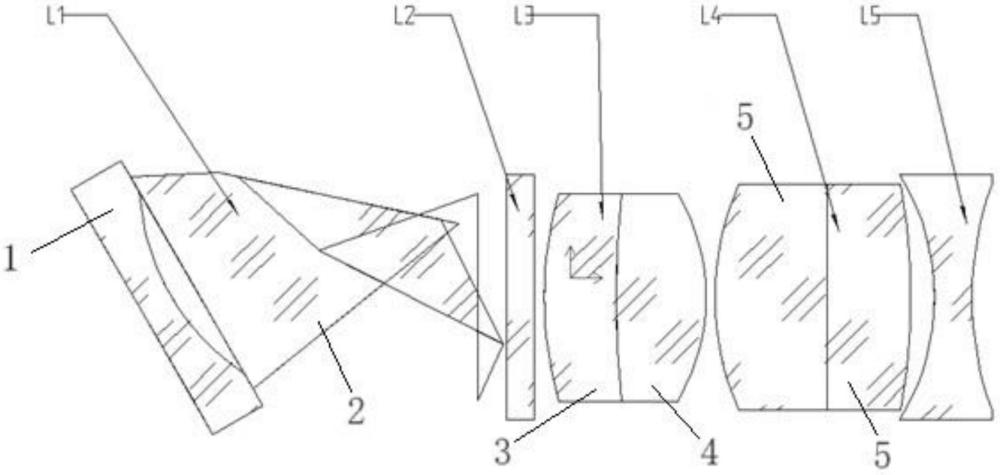 一種3D內(nèi)窺鏡的制作方法