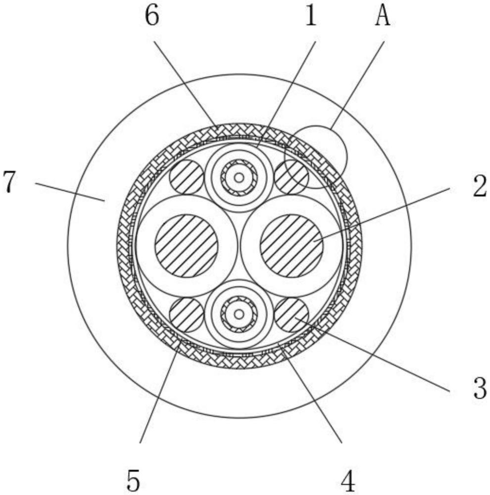 一種光電復(fù)合纜的制作方法