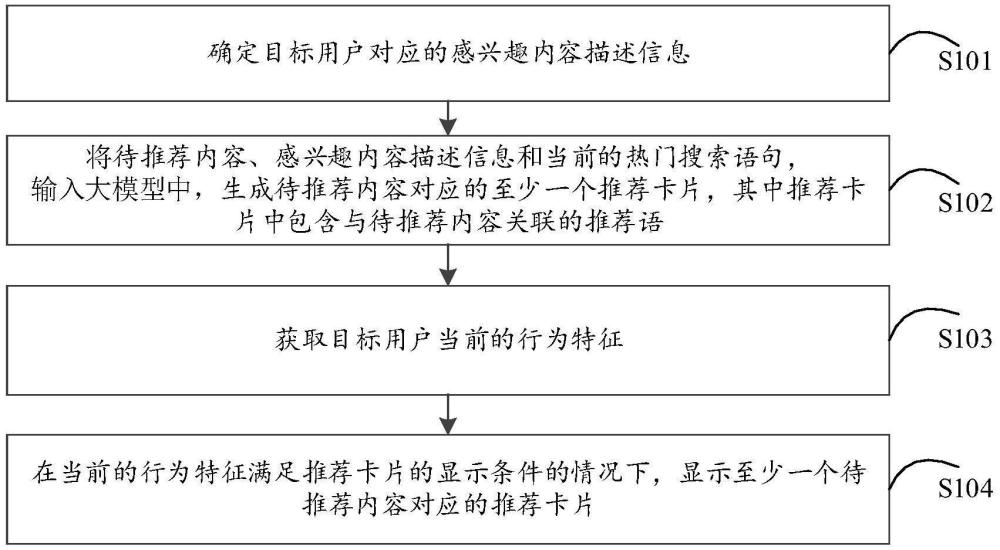 基于大模型的推薦方法、裝置、電子設備及存儲介質與流程