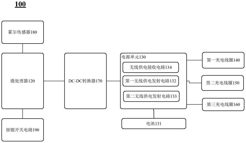 充電裝置的制作方法