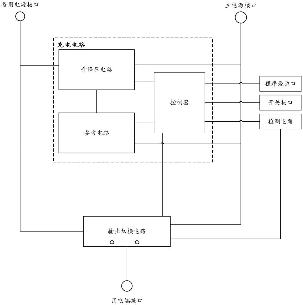 汽車電子設(shè)備的供電電路的制作方法