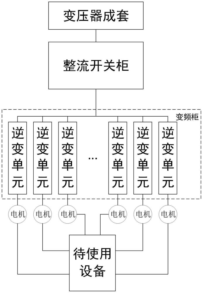 一種多負載變頻器的制作方法