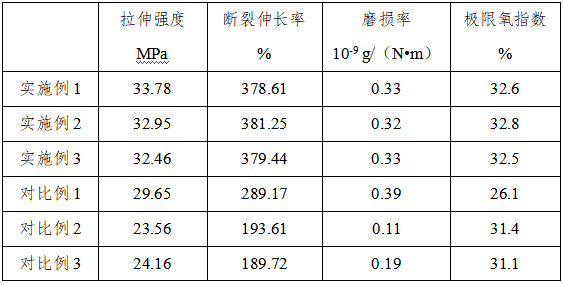 一種超高分子量聚乙烯纖維及其制備方法與流程