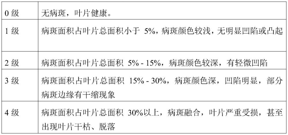 一種蘭花專用有機復合肥料及其制備方法與流程