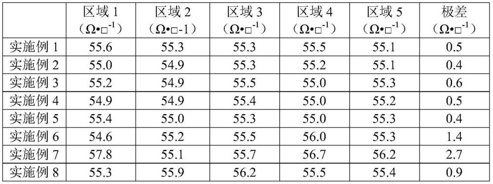 復合鋁箔、用于制備其的方法和電鍍液與流程