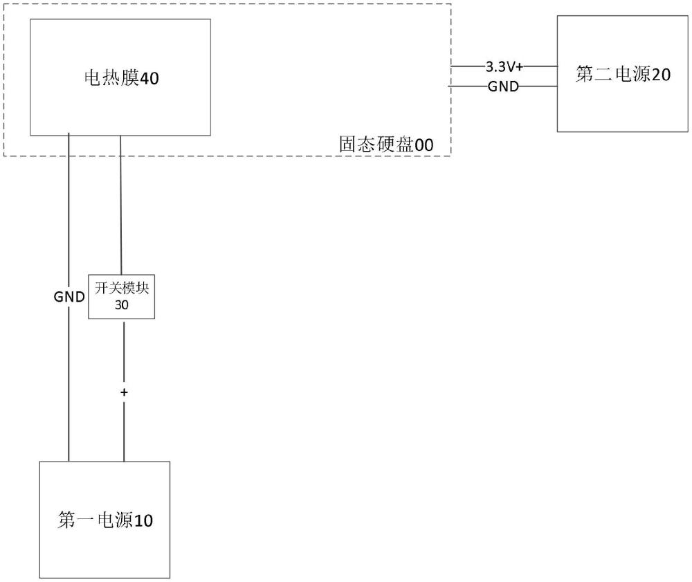 一種固態(tài)硬盤及其加熱裝置的制作方法