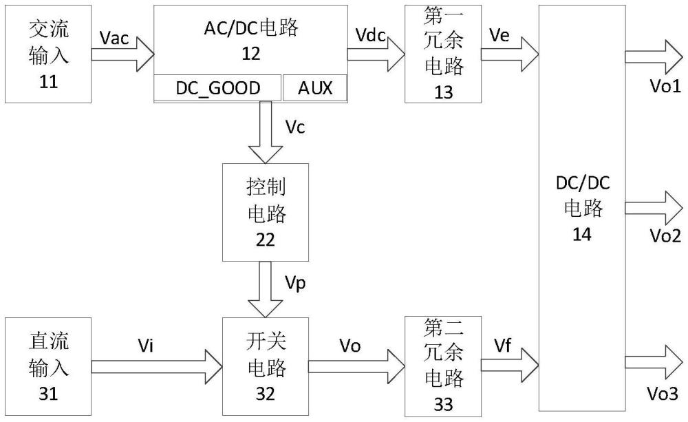 一種計算機交流優(yōu)先交直流供電系統(tǒng)的制作方法