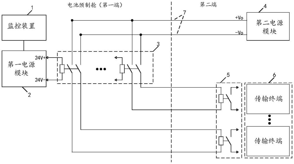 一種儲(chǔ)能系統(tǒng)的信號(hào)傳輸系統(tǒng)及方法與流程