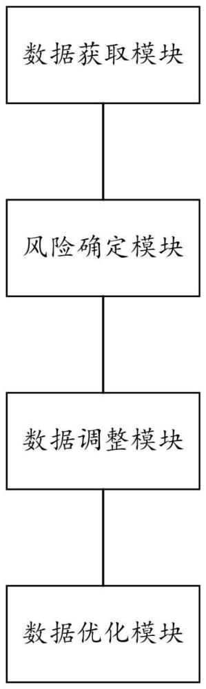 一種基于物聯(lián)網(wǎng)的海上施工安全監(jiān)測(cè)系統(tǒng)的制作方法