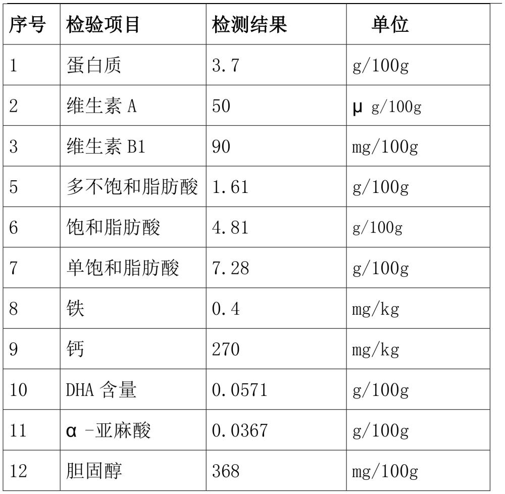 一種利用牡丹中藥飼料添加劑改善的奶制品及改善方法與流程