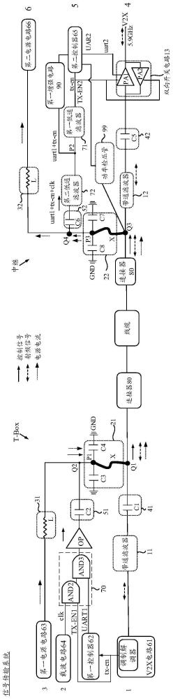 T-Box、中繼、信號(hào)傳輸系統(tǒng)及車輛的制作方法