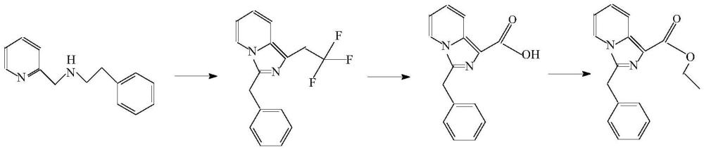一種3-芐基咪唑并[1,5-a]吡啶-1-羧酸乙酯的合成方法