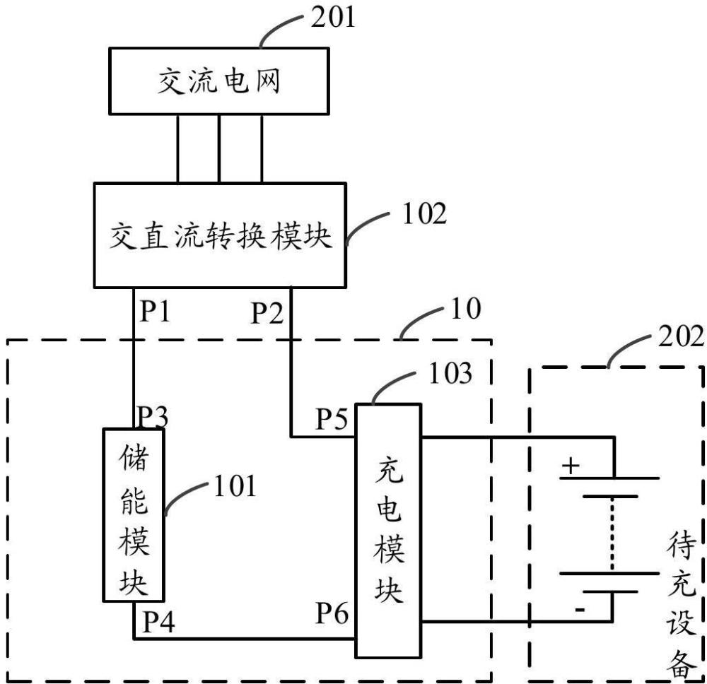 儲充一體裝置、充電控制方法、充電樁及充電系統(tǒng)與流程