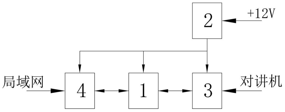 一種數(shù)字對講轉(zhuǎn)換模塊的制作方法