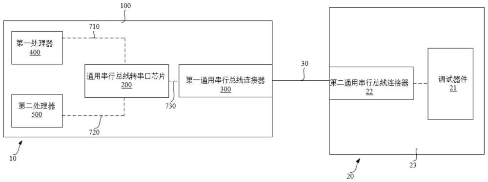 成品電路板及電子設(shè)備的制作方法