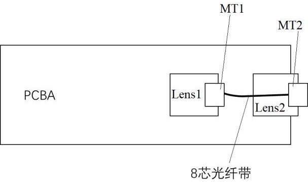 光模塊及其制備方法與流程