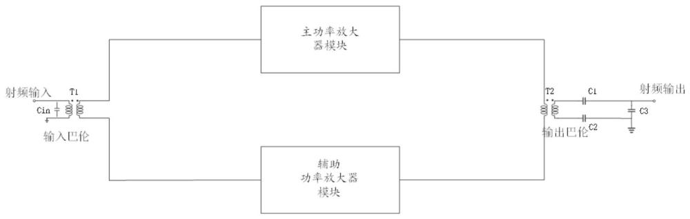 基于多赫蒂放大器的射頻功率放大電路的制作方法