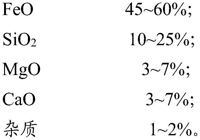 一種吸波材料及其制備方法和應(yīng)用