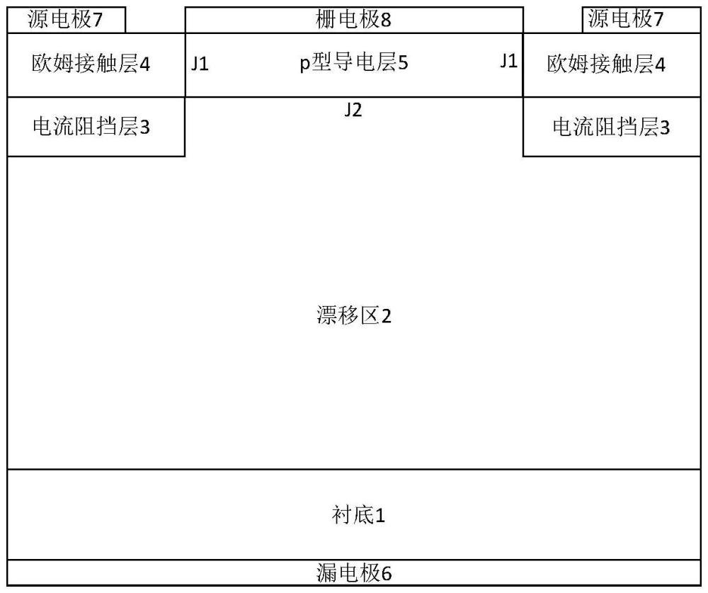 基于NiOx/Ga2O3的雙異質(zhì)結(jié)增強(qiáng)型平面柵垂直雙極晶體管