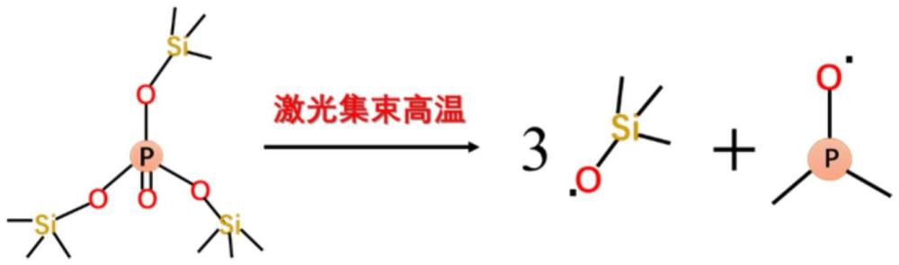 一種固體電解質(zhì)界面膜及其制備方法、含該固體電解質(zhì)界面膜的正極極片和鋰離子電池與流程