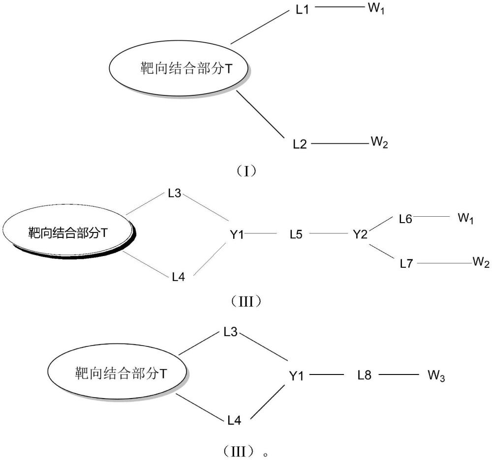 用于靶向遞送寡核苷酸藥物的化合物、綴合物及其應(yīng)用的制作方法