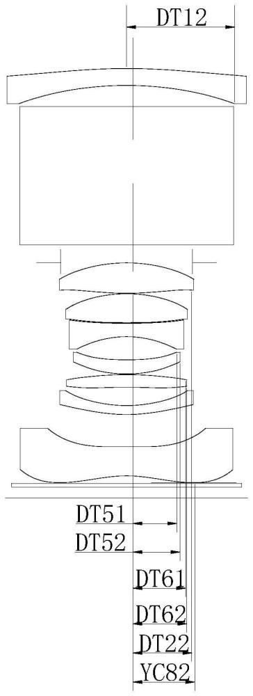 光學(xué)成像鏡頭的制作方法