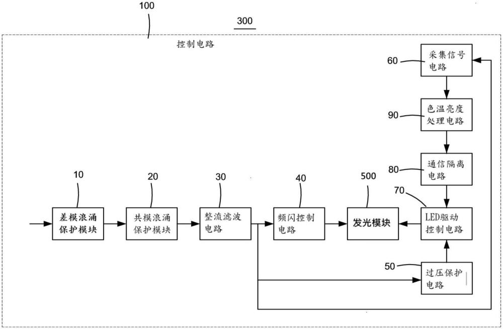 發(fā)光二極管控制電路及具有該控制電路的照明裝置的制作方法