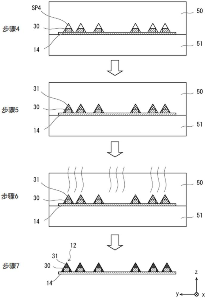 燃料電池的制造方法及燃料電池與流程