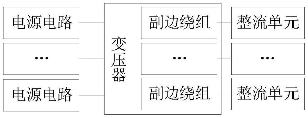 一種隔離電源電路系統(tǒng)、逆變控制器及車輛的制作方法