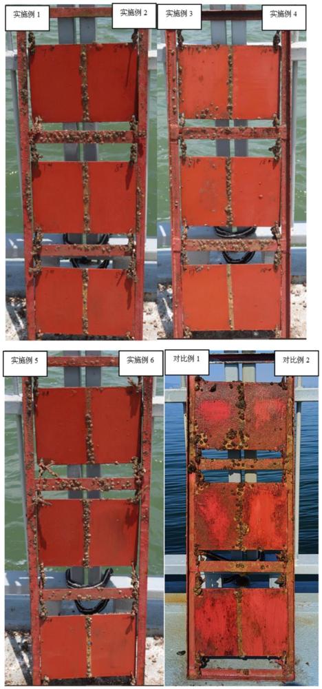 一種兼具主鏈降解和減阻功能的海洋防污涂料及其制備方法