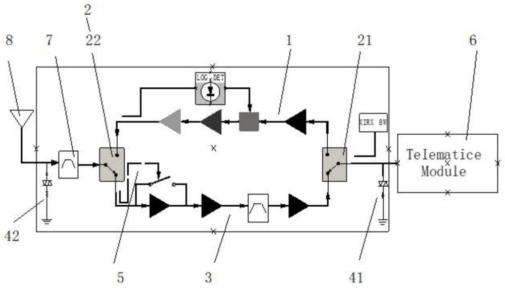 一種新能源汽車及其V2X前端模塊的制作方法