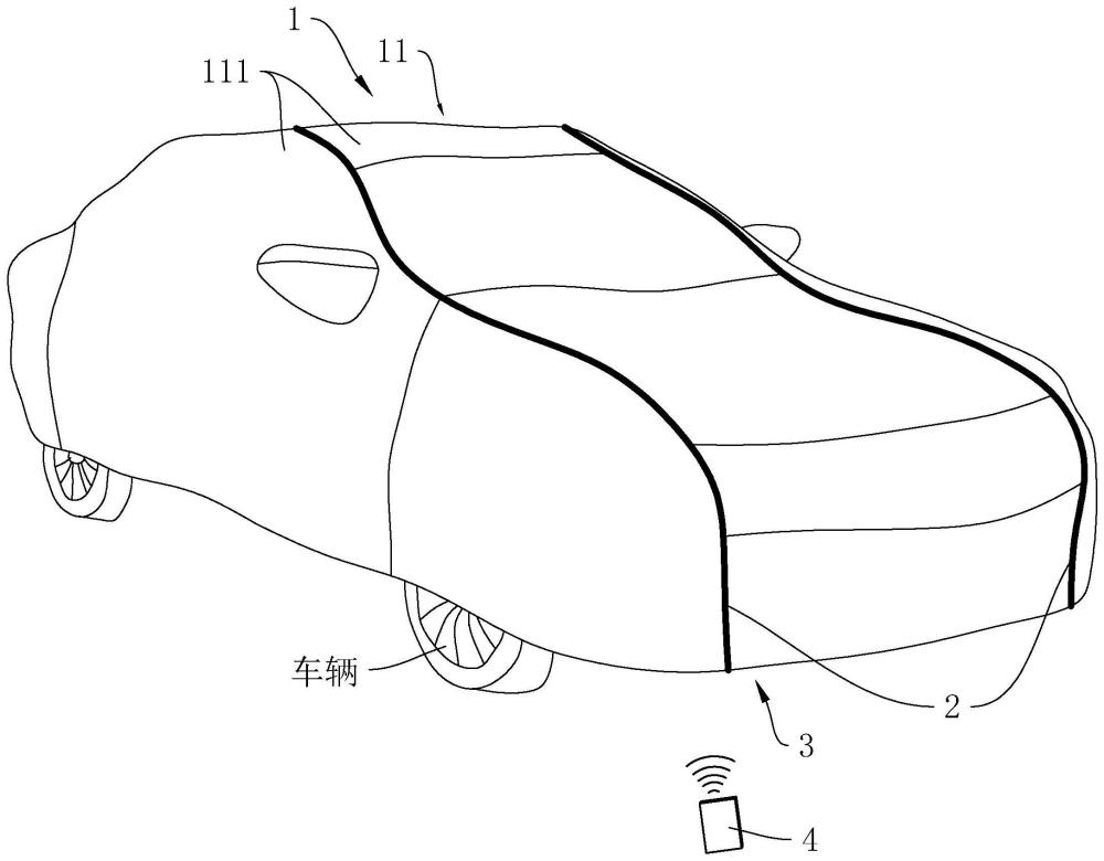 車(chē)罩的制作方法