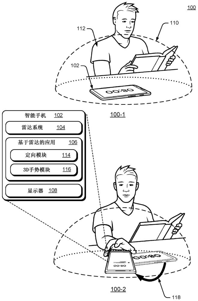 電子設(shè)備中實(shí)現(xiàn)的智能手機(jī)、系統(tǒng)和方法與流程