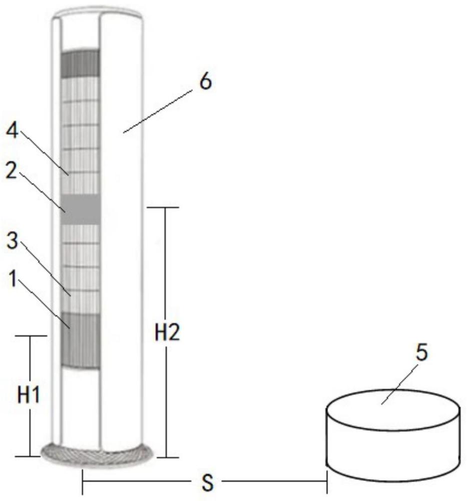 柜式空調(diào)的控制方法及柜式空調(diào)與流程