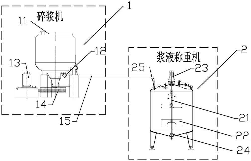 SCR催化劑生產(chǎn)過(guò)程棉攪拌添加裝置的制作方法