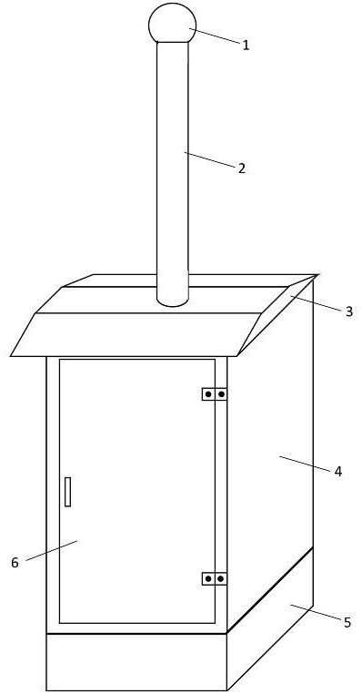 一種基于空氣動(dòng)力學(xué)原理的電氣端子箱防塵防潮系統(tǒng)的制作方法