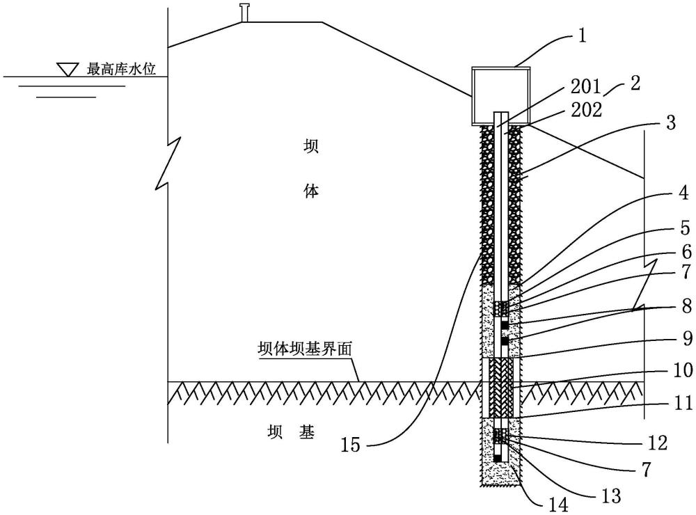 一種單井雙通道測(cè)壓管結(jié)構(gòu)及施工工藝的制作方法