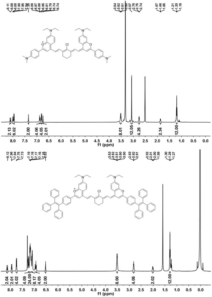 一種近紅外二區(qū)花菁染料分子、制備方法及應(yīng)用