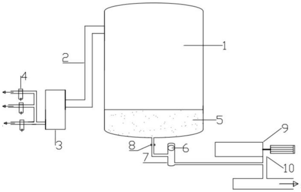 一種用于壓縮空氣優(yōu)化及儲氣罐冷凝水自動排放再利用裝置的制作方法