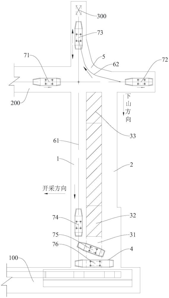 井工煤礦工作面開切眼分段施工方法與流程