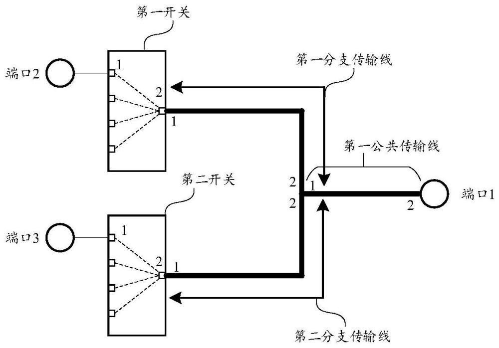 多端口連接電路、射頻前端模組和電子設(shè)備的制作方法