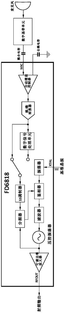 數(shù)字調(diào)制電路及數(shù)字對(duì)講機(jī)的制作方法