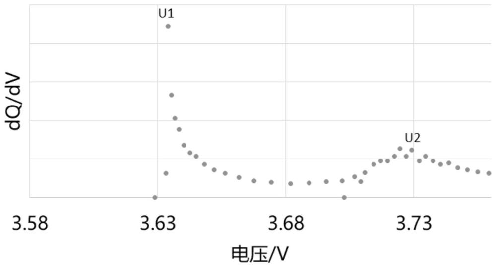 二次電池和用電裝置的制作方法