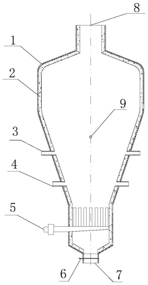 一種廢鹽氧化焚燒爐及相關(guān)處置系統(tǒng)的制作方法