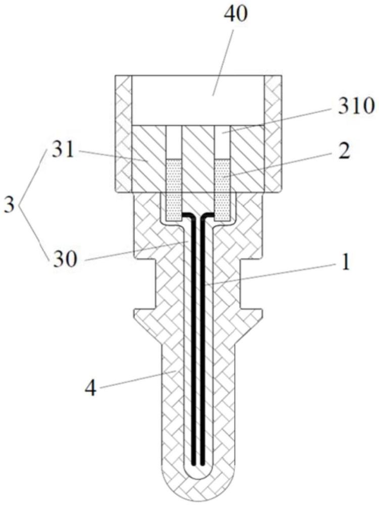 測(cè)溫結(jié)構(gòu)、溫度傳感器及溫度傳感器制造方法與流程