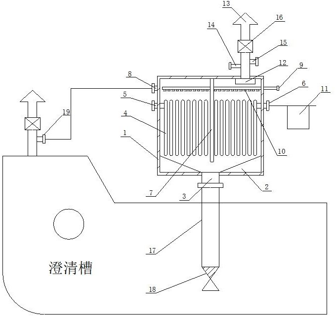 一種化產(chǎn)廢氣冷卻除油裝置的制作方法