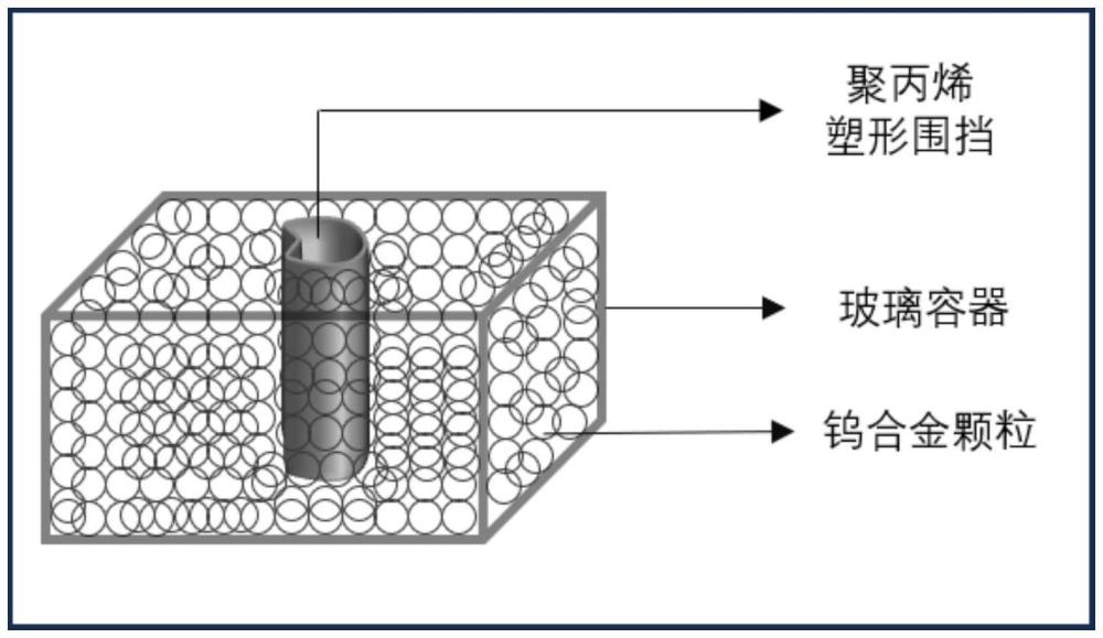 一種用于醫(yī)用直線加速器的鎢合金顆粒準(zhǔn)直器的制作方法