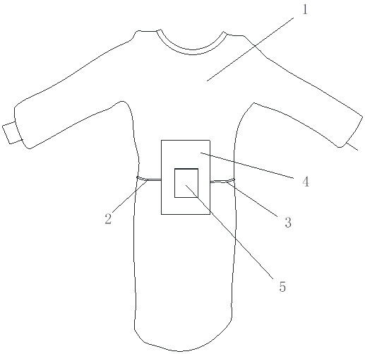 一種方便穿入的新型手術(shù)服的制作方法