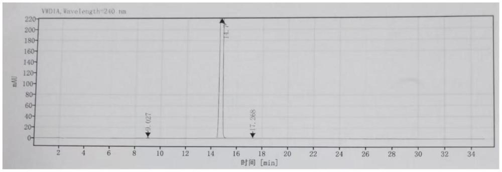 2-巰基-5-甲基-1,3,4-噻二唑的合成方法與流程